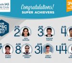 Rau IAS study circle students result for UPSC 2017