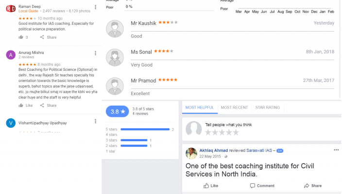 SARASWATI IAS Coaching Delhi Reviews