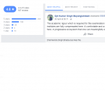 SRIRAM's IAS Coaching Delhi Review