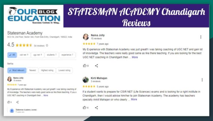 STATESMAN ACADEMY in Chandigarh Review
