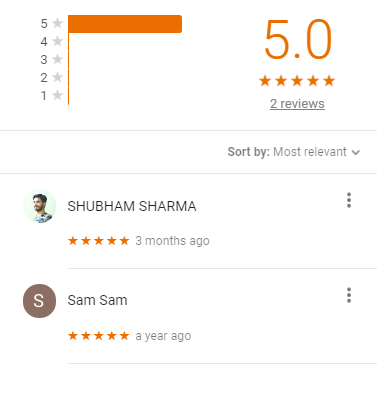 Saroj Kumar IAS ERA Academy Delhi Reviews