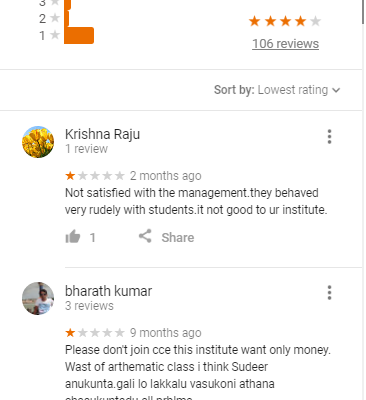 Sreedhar's CCE SSC Coaching Hyderabad Reviews