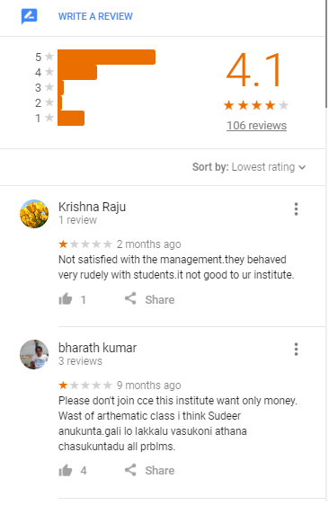 SSC Coaching
