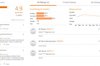 Sri Sai Krishna Banking Coaching Centre Hyderabad Reviews