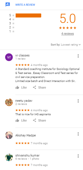 UPSC & IAS