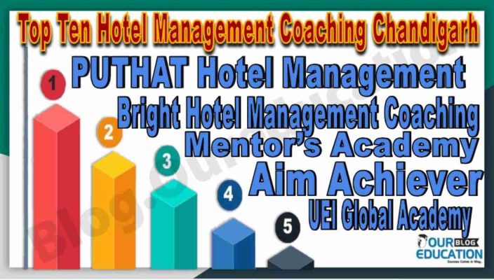 Ten Hotel Management Institutes in chandigarh