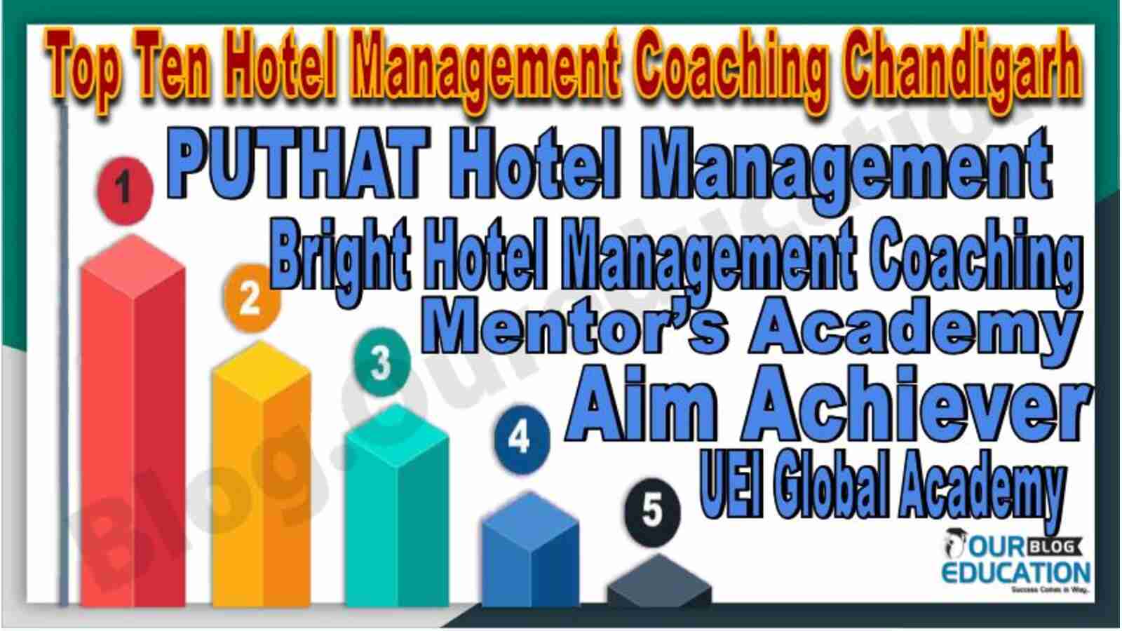 top 10 hotel management institutes in Chandigarh