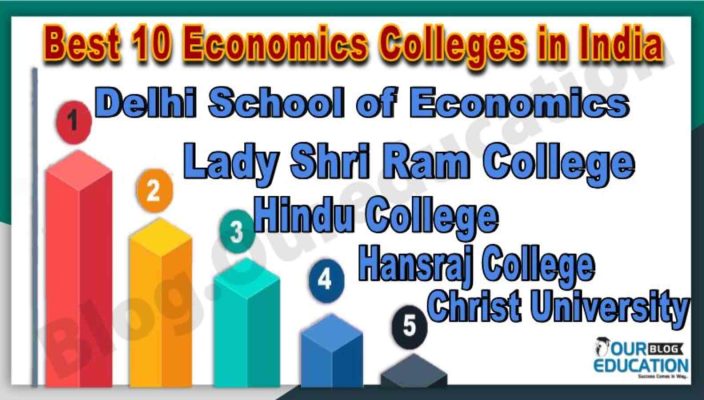 Top 10 Economics colleges in india