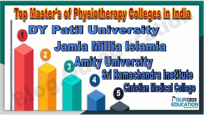Top 10 Master of Physiotherapy MPT colleges in India