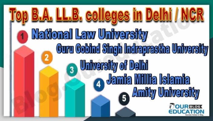 Top B.A. LL.B. colleges in Delhi NCR