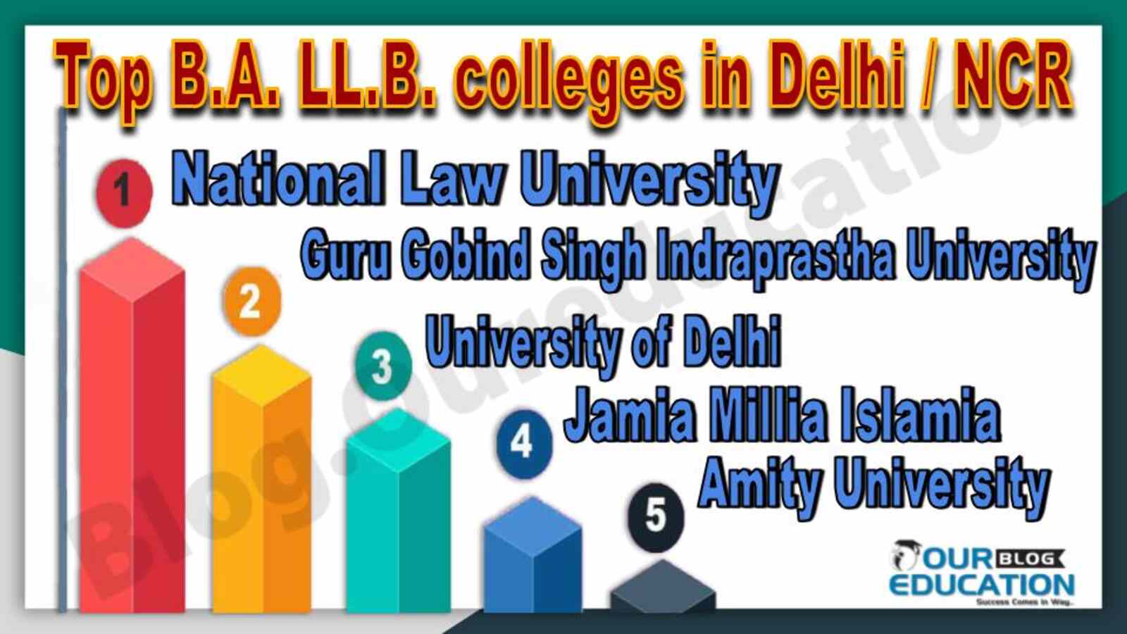 Top B.A. LL.B. colleges in Delhi NCR