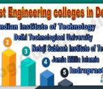 Top Engineering colleges in Delhi