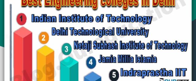 Top Engineering colleges in Delhi