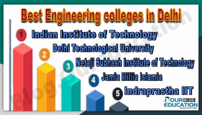 Top Engineering colleges in Delhi