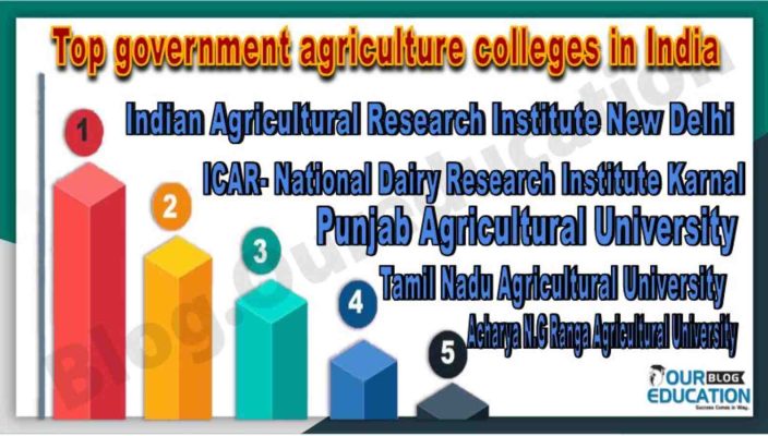 Top Government Agriculture Universities in India