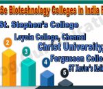 Top M.SC Bio technology colleges in india ranking