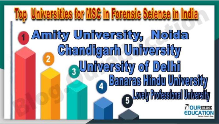 Top universities for MSC Forensic science in india (1)