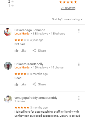 VANI INSTITUTE Hyderabad Google Reviews