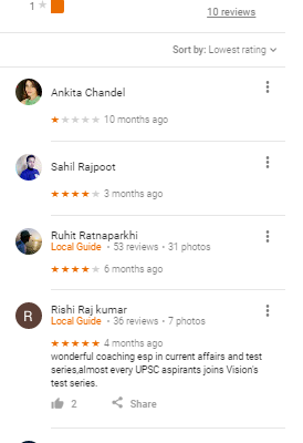 Vision IAS GS Prelims Test Centre Coaching Delhi Reviews