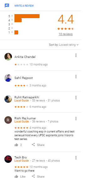 UPSC & IAS