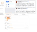 Visu Academy Limited Kukatpally Hyderabad REVIEWS