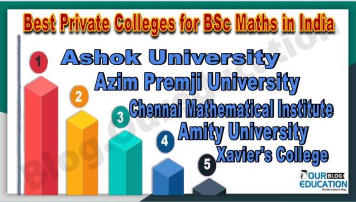 bEST PRIVATE COLLEGE FOR BSC MATHS IN INDIA
