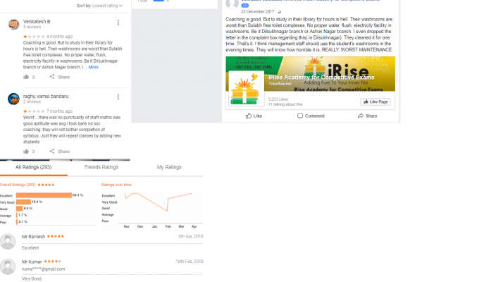 iRise Academy SSC Coaching Hyderabad Reviews