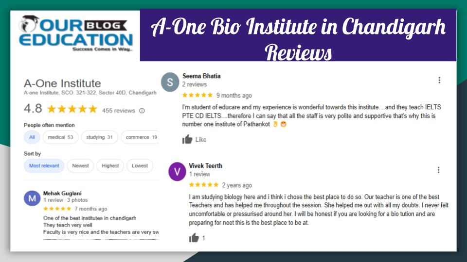 ITT & NEET Coaching