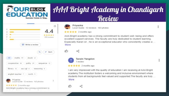 AAA Bright Hotel Management Coaching Institute in Chandigarh ReviewAAA Bright Hotel Management Coaching Institute in Chandigarh Review