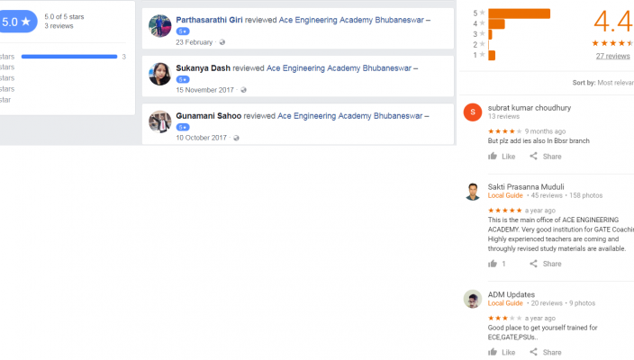 Ace Engineering Academy Gate Coaching Bhubaneswar Reviews