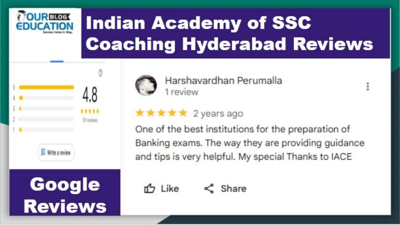 SSC Coaching