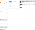 Amrita Civil Service Academy Thiruvananthapuram Coaching Reviews