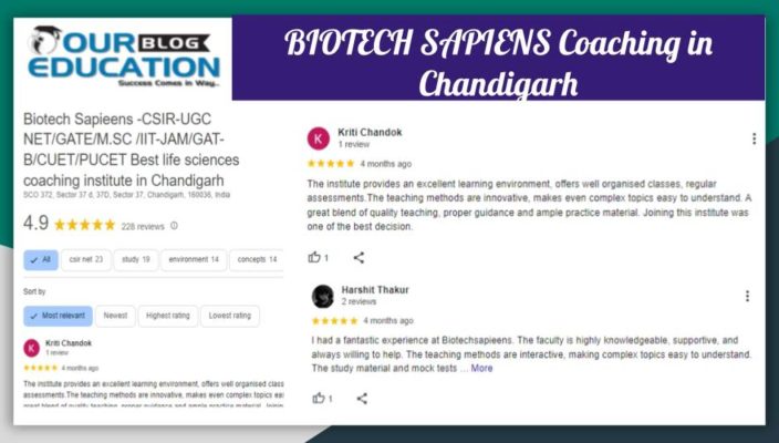 BIOTECH SAPIENS Coaching in Chandigarh Review