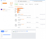 Bangalore School of Banking BANGALORE REVIEWS