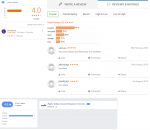 Bangalore School of Banking BANGALORE REVIEWS