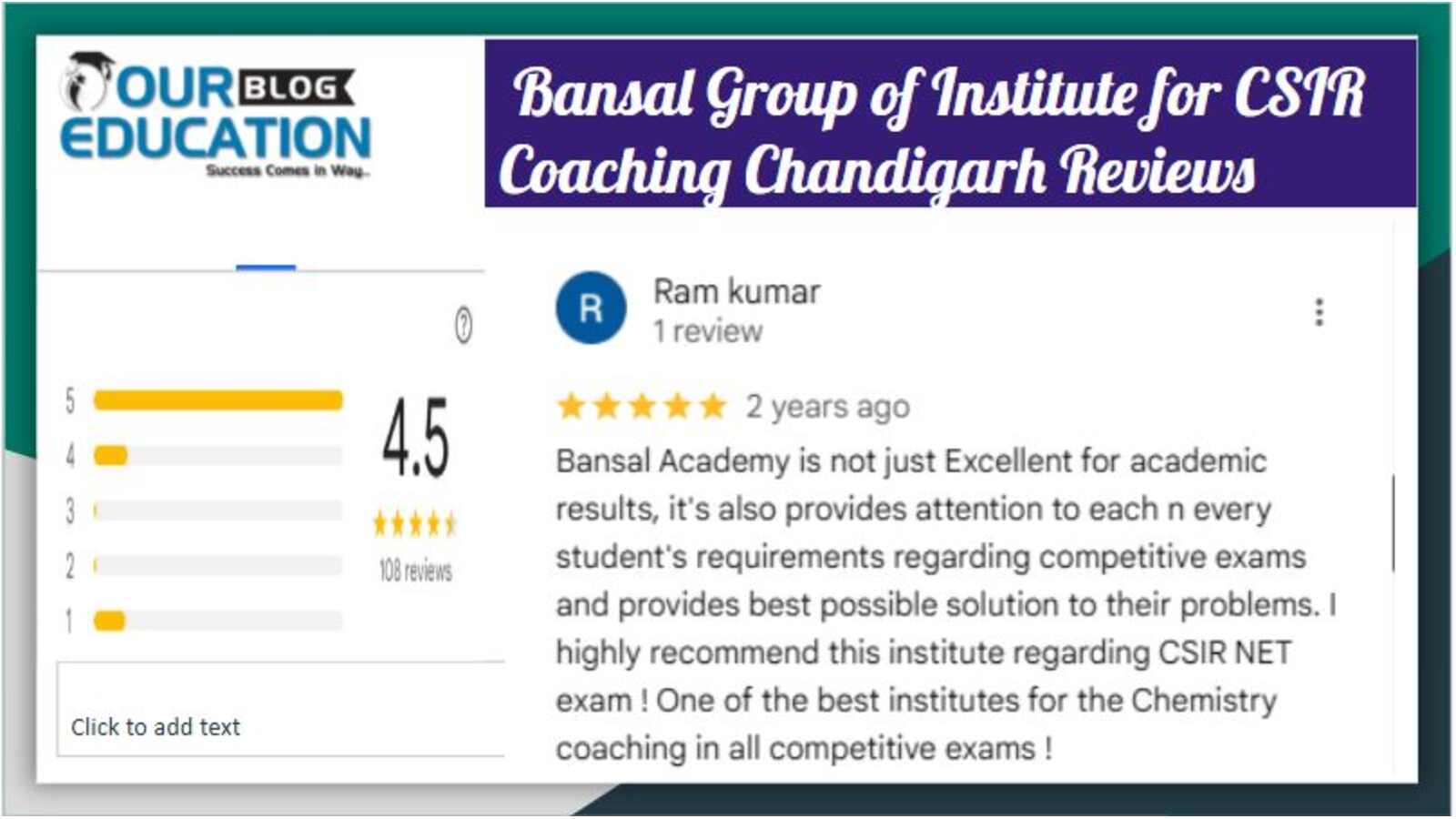 UGC NET Coaching