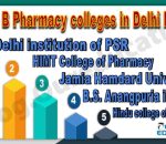 Best B Pharmacy colleges in Delhi NCR