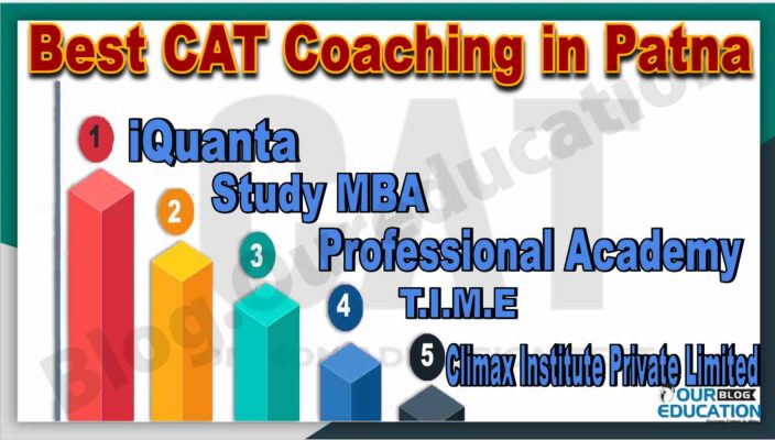 Best CAT Coaching in Patna 2022