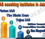 Best UPSC coaching institutes in Jaisalmer