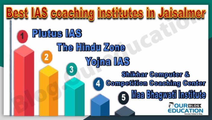 Best UPSC coaching institutes in Jaisalmer