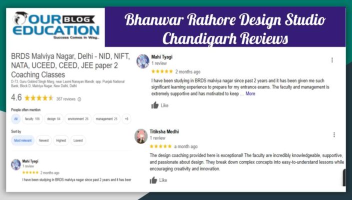 Bhanwar Rathore Design Studio BRDS in Chandigarh Review