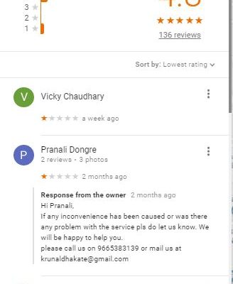 CAREER LAUNCHER Cat Coaching Reviews