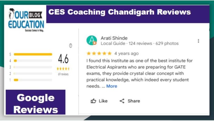 CES Coaching Chandigarh Reviews