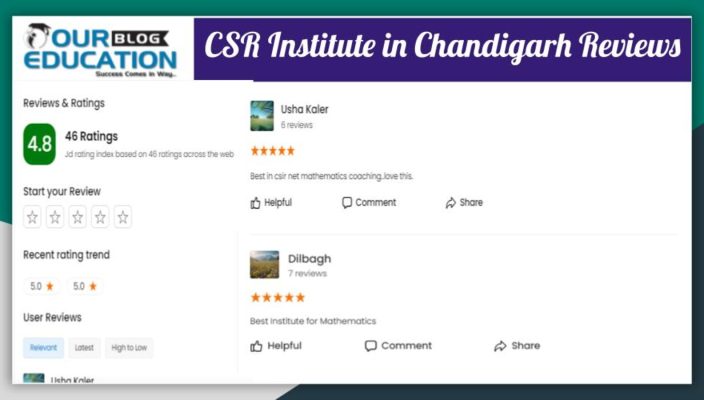 CSR Institute of Mathematics in Chandigarh Review