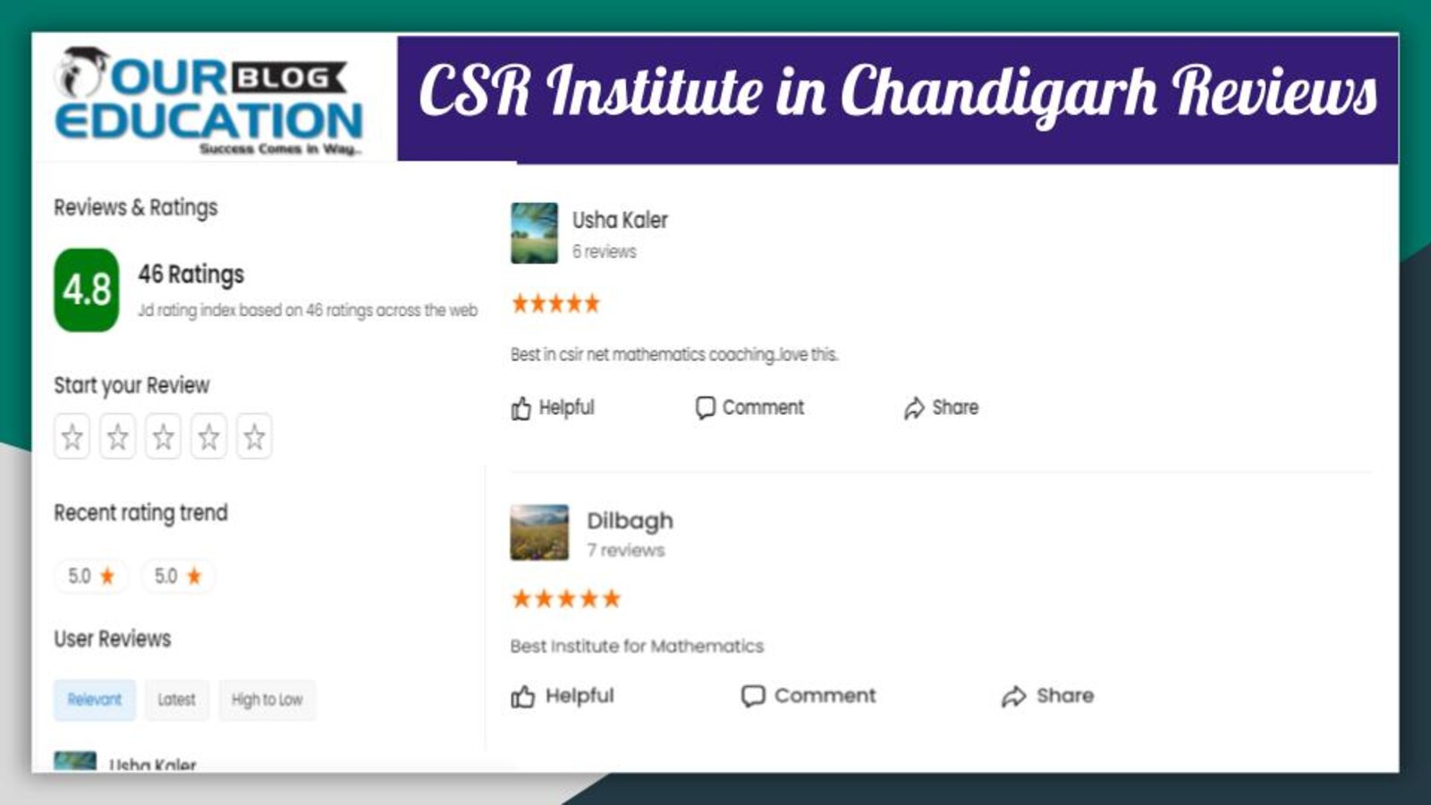 IIT & jEE NEET  Coaching