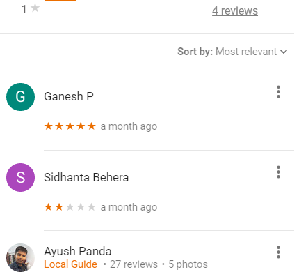 Career Avenues Gate Coaching Bhubaneswar
