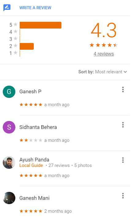 Gate Coaching 