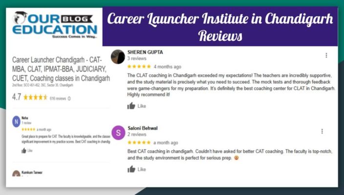 Career Launcher Coaching in Chandigarh Review