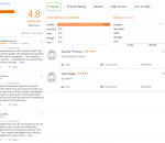 Chennai RACE Coaching Institute Pvt Ltd Thiruvananthapuram Reviews