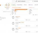 Delhi Achievers SSC Coaching Delhi Reviews